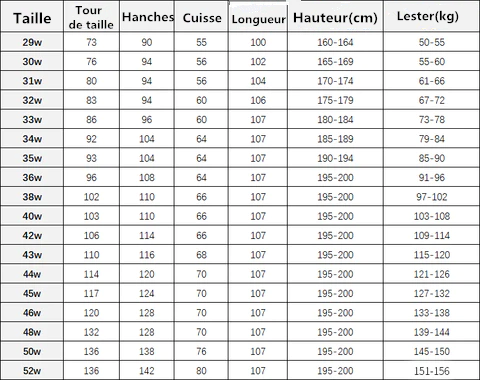 Pánské klasické kalhoty s vysokou elasticitou